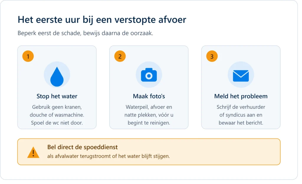 eerste uur verstopte afvoer huurwoning drie stappen